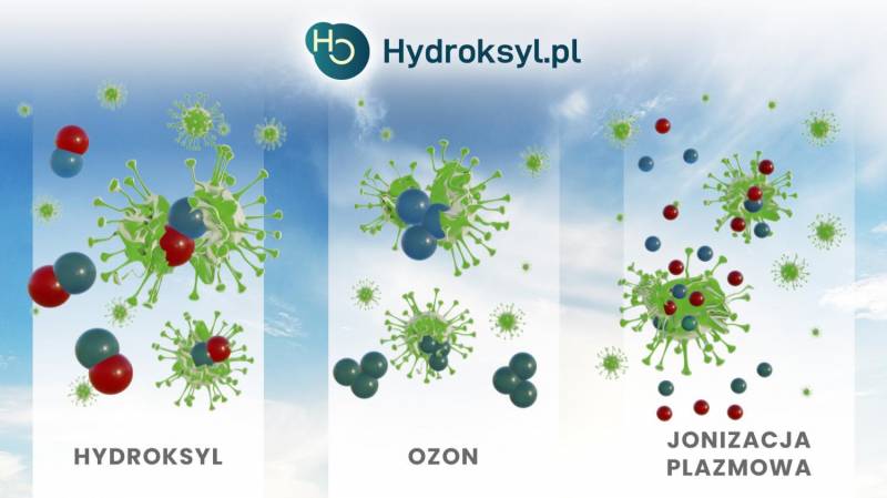 ox_hydroksyl-technologia-nasa-odkazanie-dezynfekcja-pomieszczen